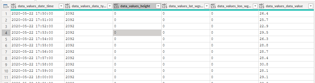 Solved: Split column by row count - Microsoft Fabric Community