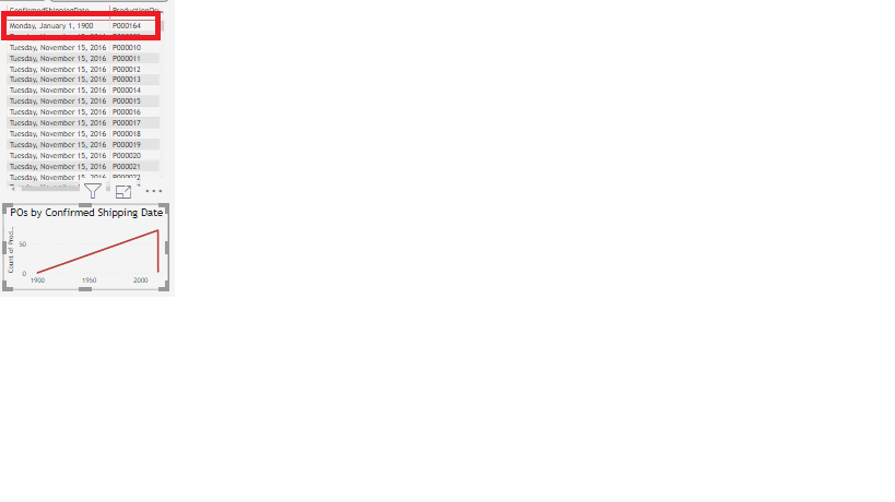 Solved: Filter visual by values of another column - Microsoft Fabric ...