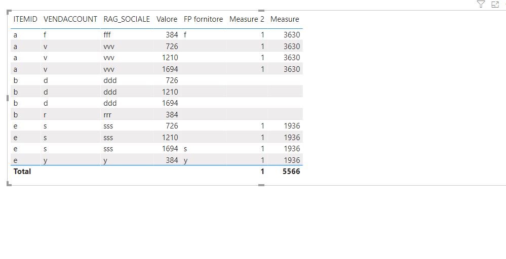 Solved: sum only some row in a column - Microsoft Fabric Community