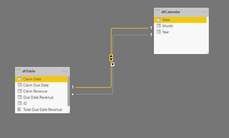 Solved: Time Intelligence Date Question - Microsoft Fabric Community