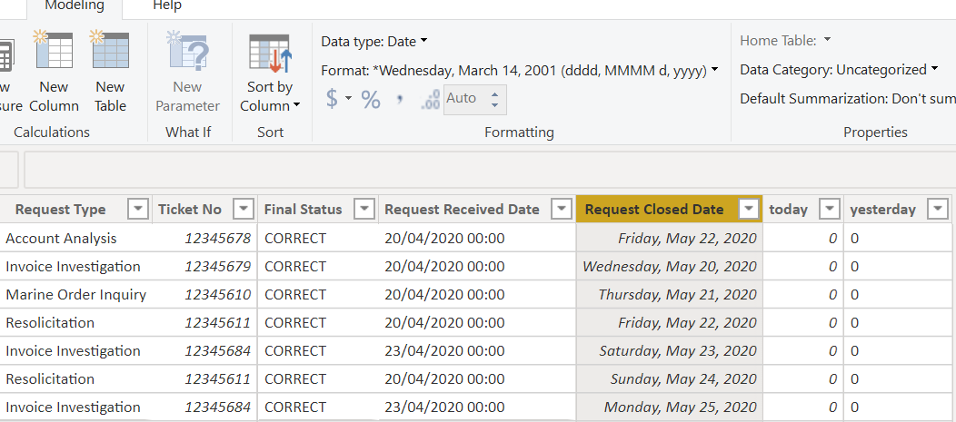 Solved: Comparing Two Date Column it's return wrong value - Microsoft ...