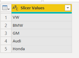 Solved: Display a filtered column based on slicer - Microsoft Fabric ...