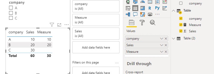 Solved: IF with conditions - Microsoft Fabric Community