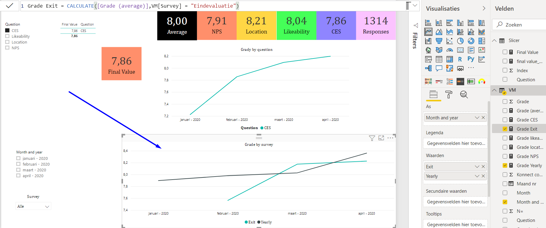 Slicer for measure - Microsoft Fabric Community