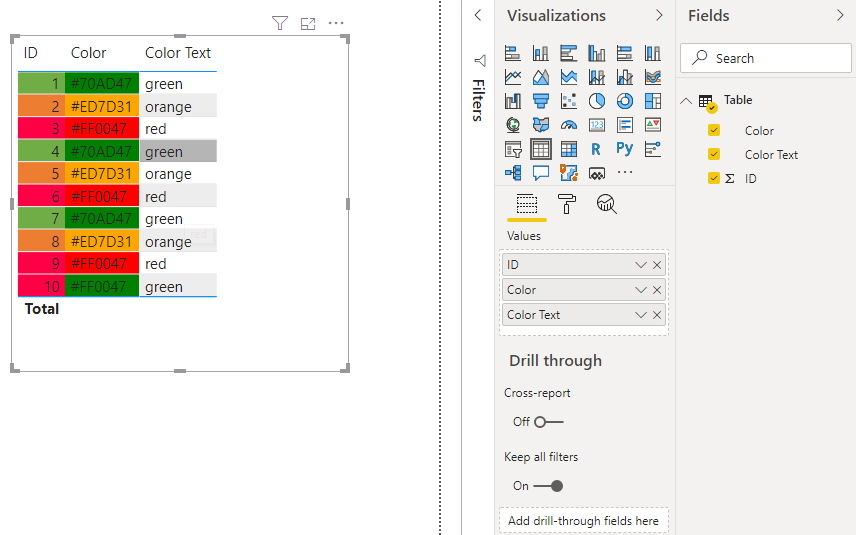 Solved: Conditional Formatting Bug - Microsoft Fabric Community