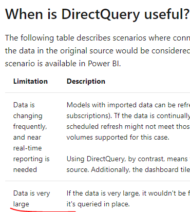 slow data loading - Microsoft Fabric Community