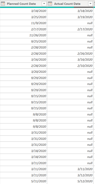 Date Column Does not show hierarchy - Microsoft Fabric Community