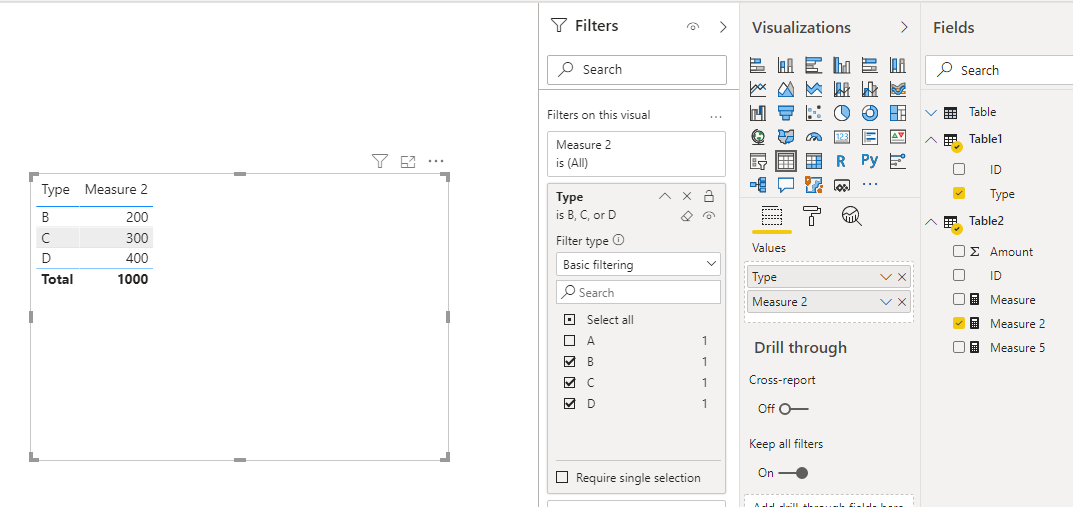 Solved: Need help with Dax - Microsoft Fabric Community