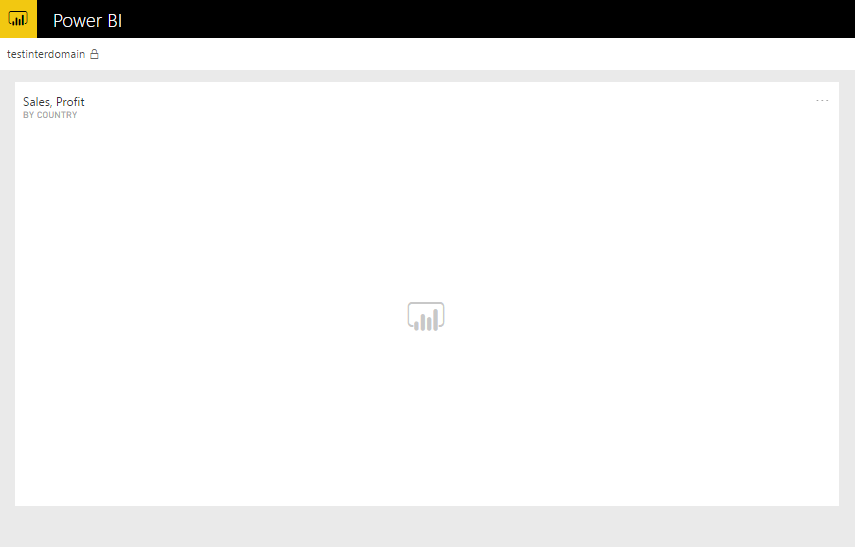 Sharing a dashboard outside organization - Microsoft Fabric Community