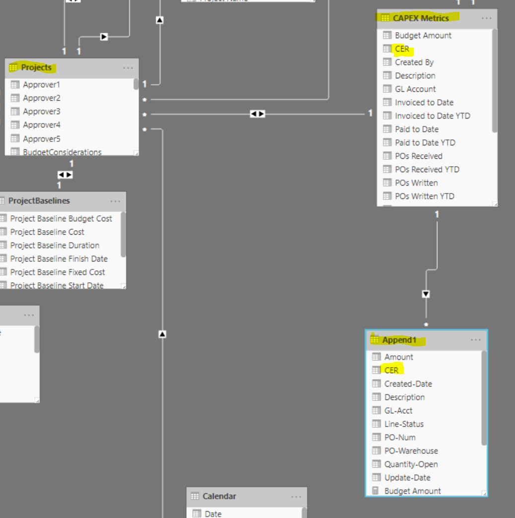 Solved: Matrix values help - Microsoft Fabric Community