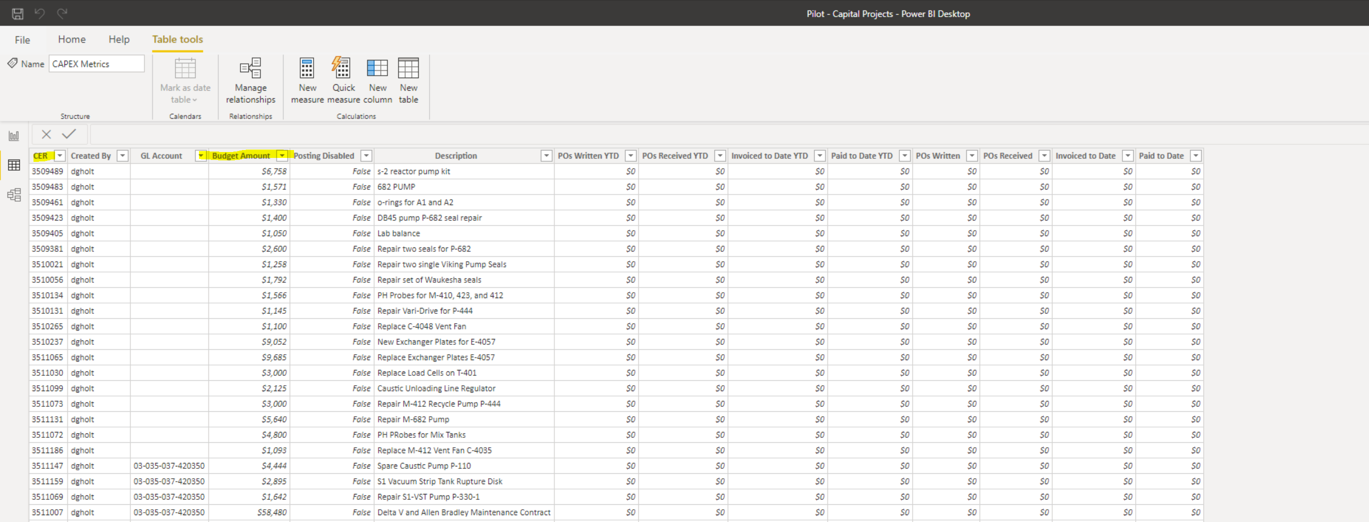 Solved: Matrix values help - Microsoft Fabric Community