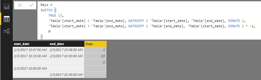 Solved: Re: Calculate the difference between 2 dates - Microsoft Fabric ...