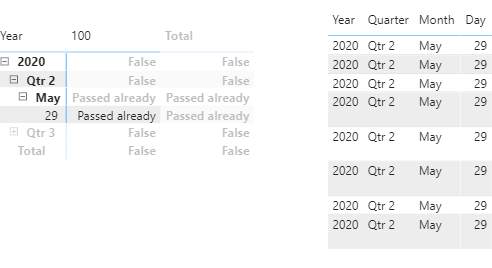 Solved: How to add text condition in Switch - Microsoft Fabric Community