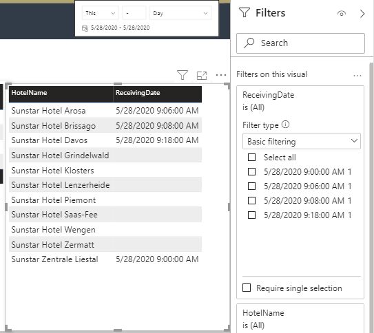 Filtering a Visual - Microsoft Fabric Community