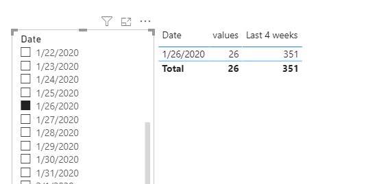 Solved: Calculate X Period for each date row - Microsoft Fabric Community