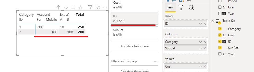 look up value for a date using YEAR - Microsoft Fabric Community
