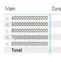 Solved: Dynamic Field Change - Microsoft Fabric Community