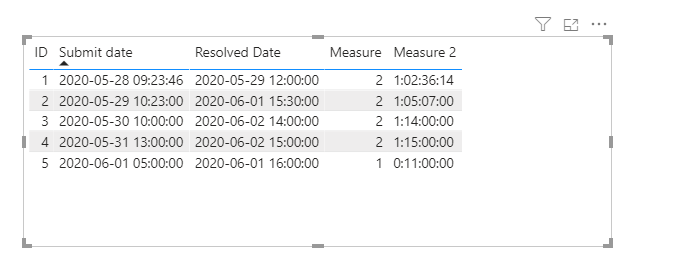 datediff.PNG