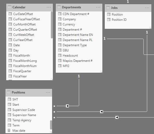 Solved: Calculated column condition with date from slicer - Microsoft ...