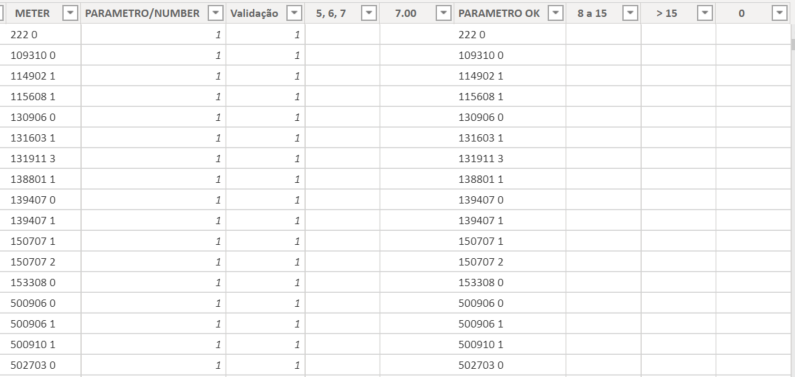 Solved: Title sum in the calculated column - Microsoft Fabric Community