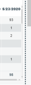 column subtotals not showing up in matrix visual - Microsoft Fabric ...