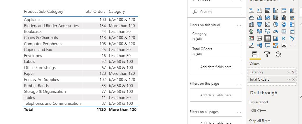 Solved: sum of a conditional result - Microsoft Fabric Community