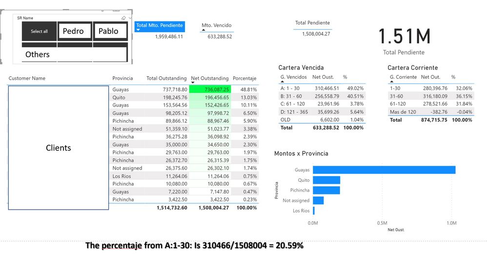 Power bi 2.JPG