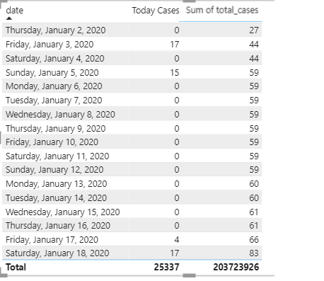 Covid Cases 1.png