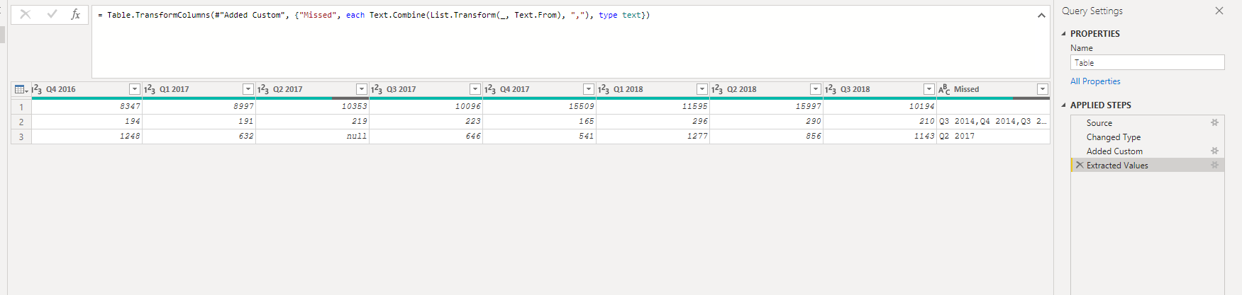 Solved: Find Missing Values - Microsoft Fabric Community