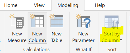How to sort by different measure in different tabl... - Microsoft ...
