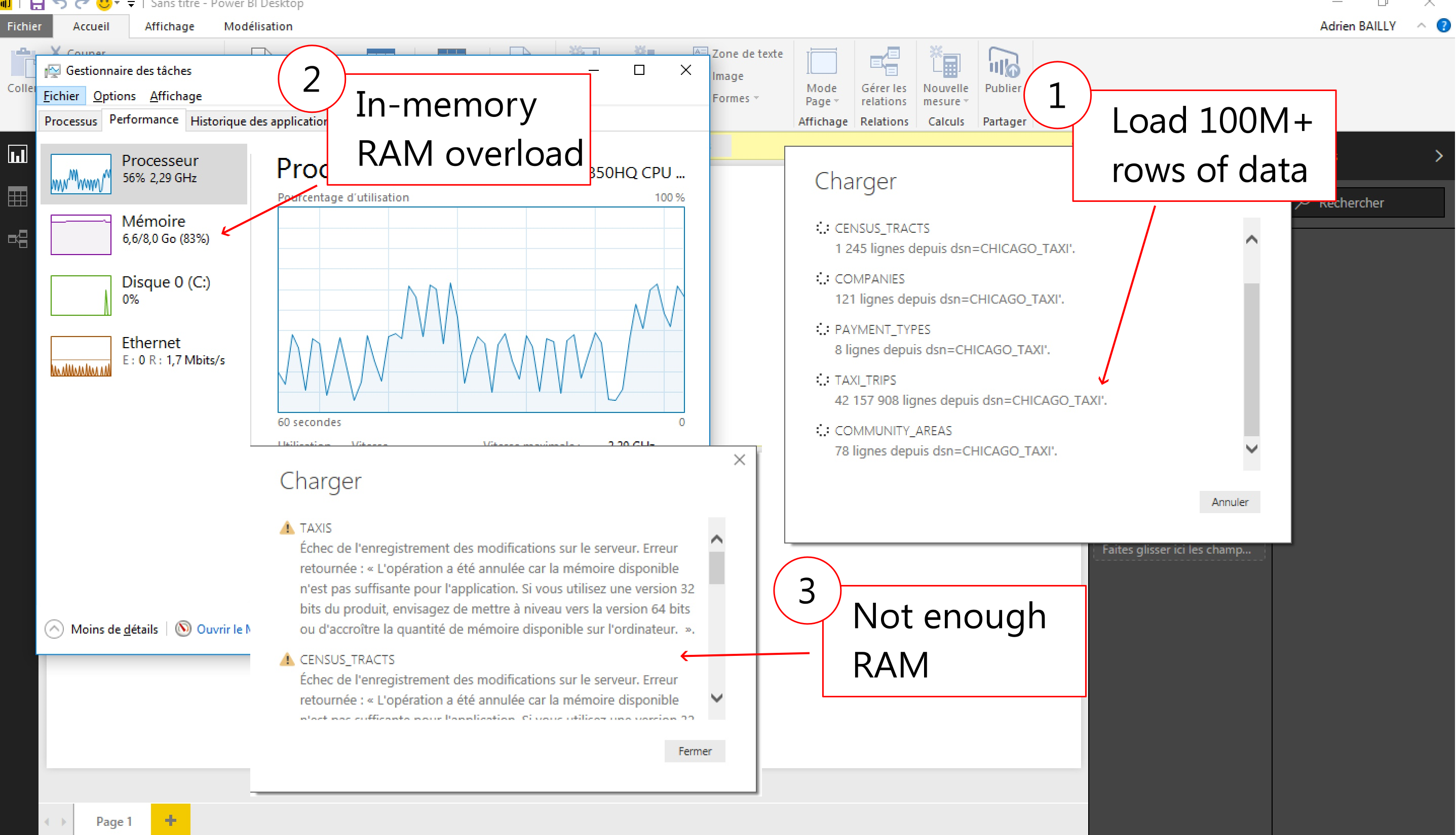 Solved: Power BI in-memory RAM = Overload - Microsoft Fabric Community