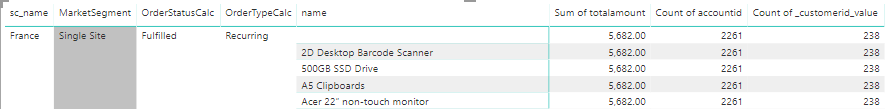 Solved: Multiple Fact Tables - Microsoft Fabric Community