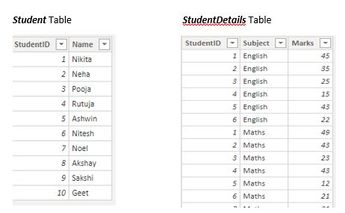 StudentData.JPG