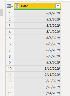 Solved: PBI Power Query M Code ---- Filter 1st Date Capt... - Microsoft ...