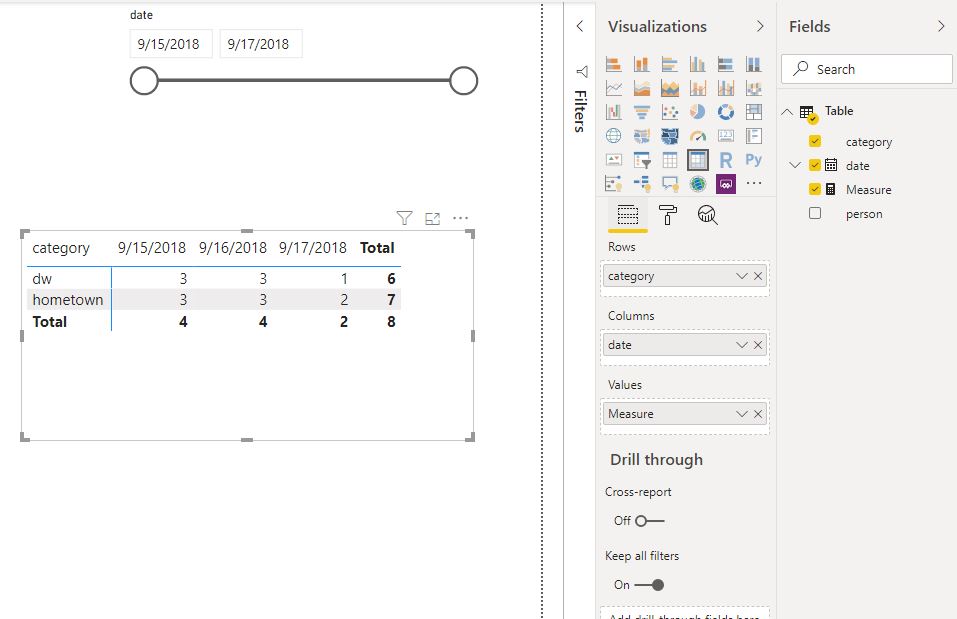 column subtotals not showing up in matrix visual - Microsoft Fabric ...
