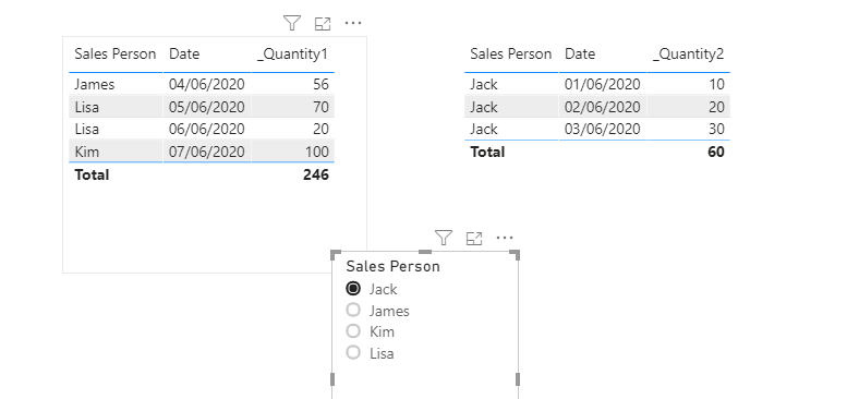Solved: Dynamic tables - Microsoft Fabric Community