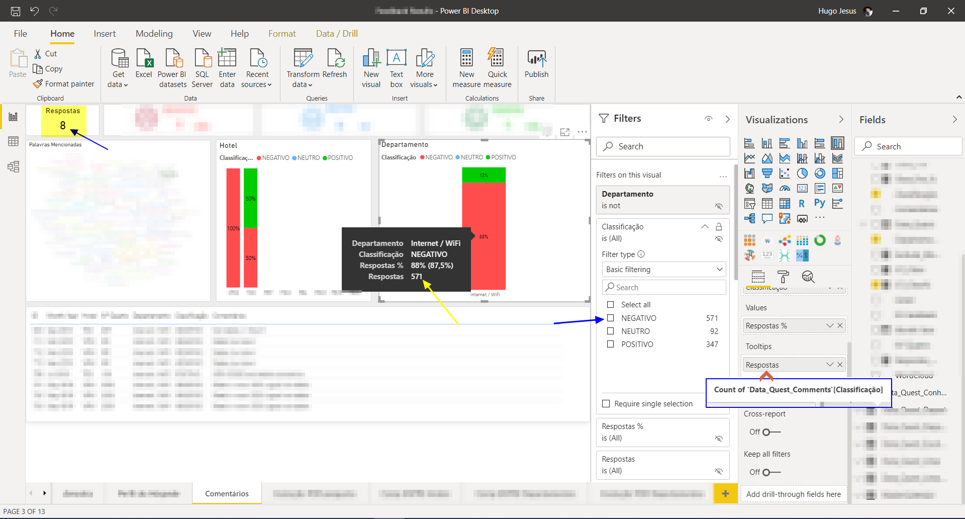 Tooptip | Filtering is Showing wrong Values - Microsoft Fabric Community