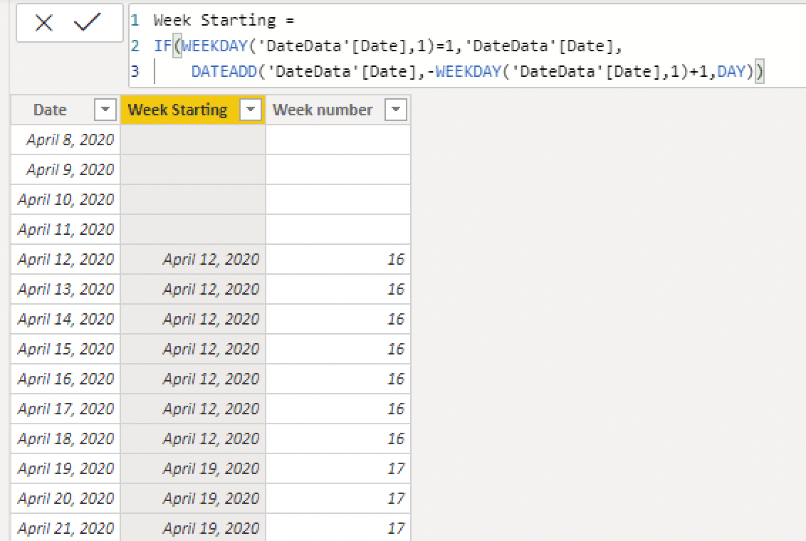 Slicer value sets end date on x-axis of trend char... - Microsoft ...