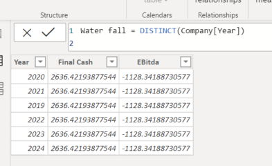 Create New table with values from measures - Microsoft Fabric Community