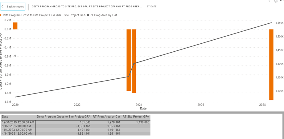 RTchart.PNG