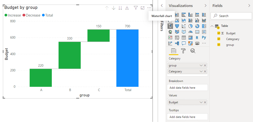 Two columns Y Axis - Microsoft Fabric Community