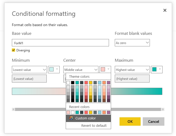 Solved: Custom Visual with Conditional Formatting - Microsoft Fabric ...