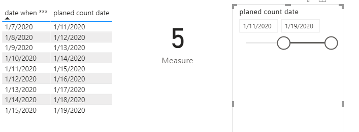 Solved: Using two filter shows error - Microsoft Fabric Community