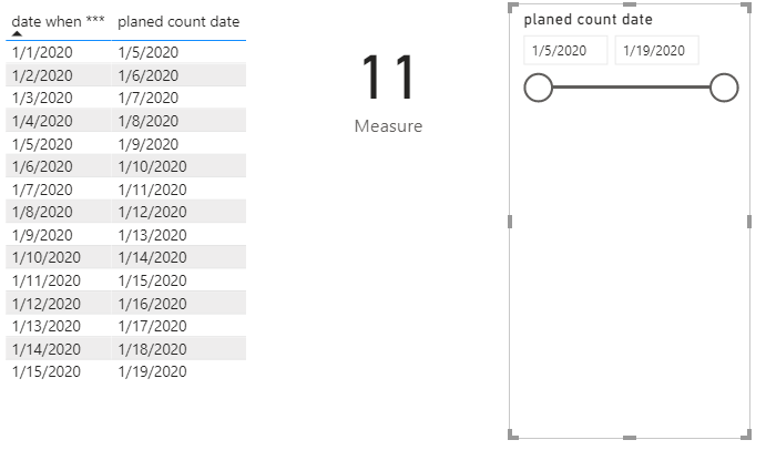 Solved: Using two filter shows error - Microsoft Fabric Community