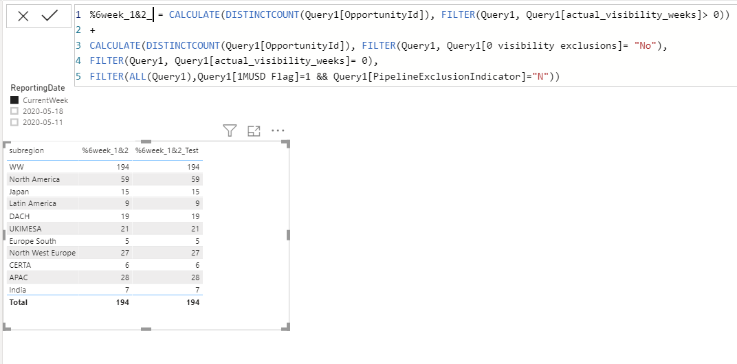 Solved: Total not Matching - Microsoft Fabric Community
