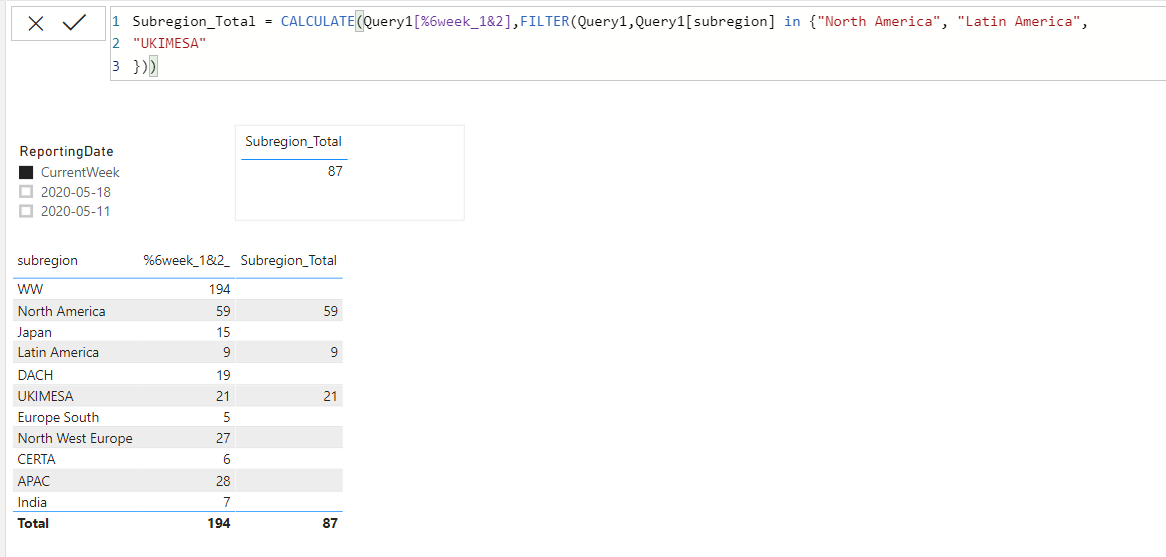 Solved: Total not Matching - Microsoft Fabric Community