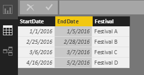 Solved: How to do grouping in specific date - Microsoft Fabric Community