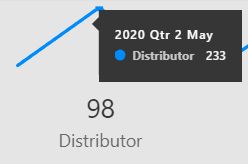 dist total.jpg