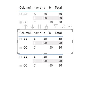 Solved: Matrix help - Microsoft Fabric Community