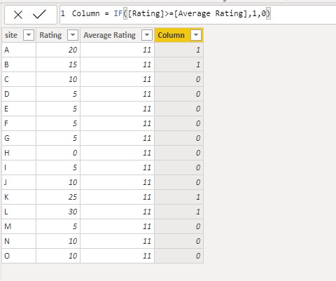 Solved: Top & Bottom 10 based on % Week on Week changes - Microsoft ...